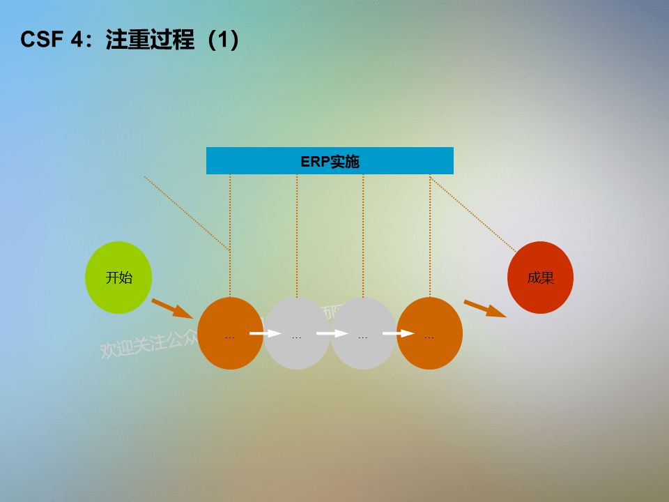 半导体咨询方法论(了解半导体行业的书)昌都市