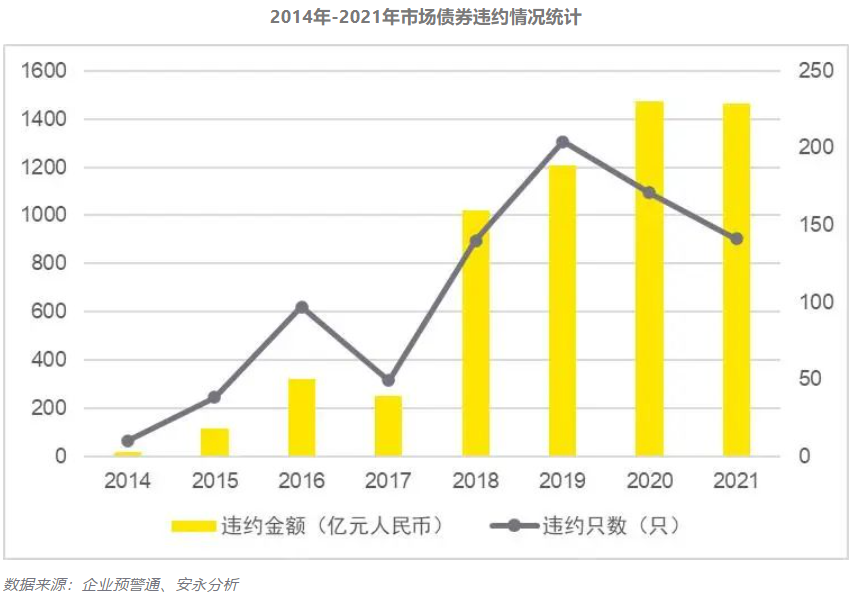 困境企业重组案例(困境企业的退出与再生之路)昌都市