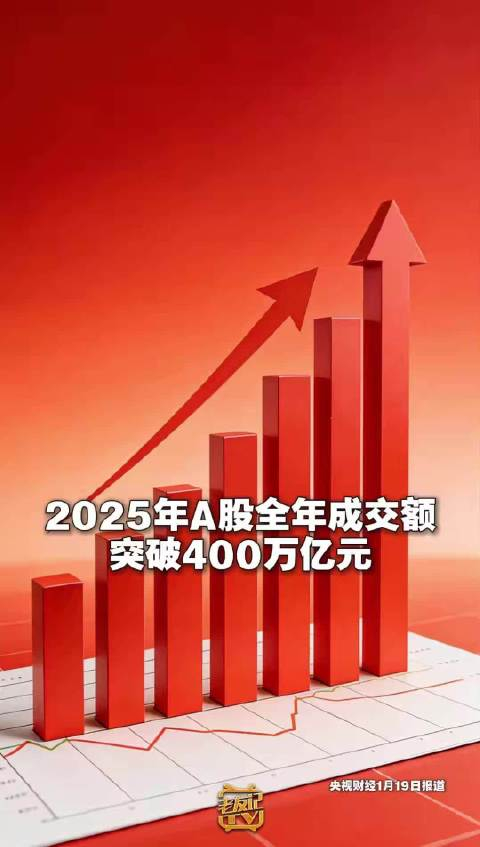 市值管理分红政策(市值管理的股票好吗)昌都市
