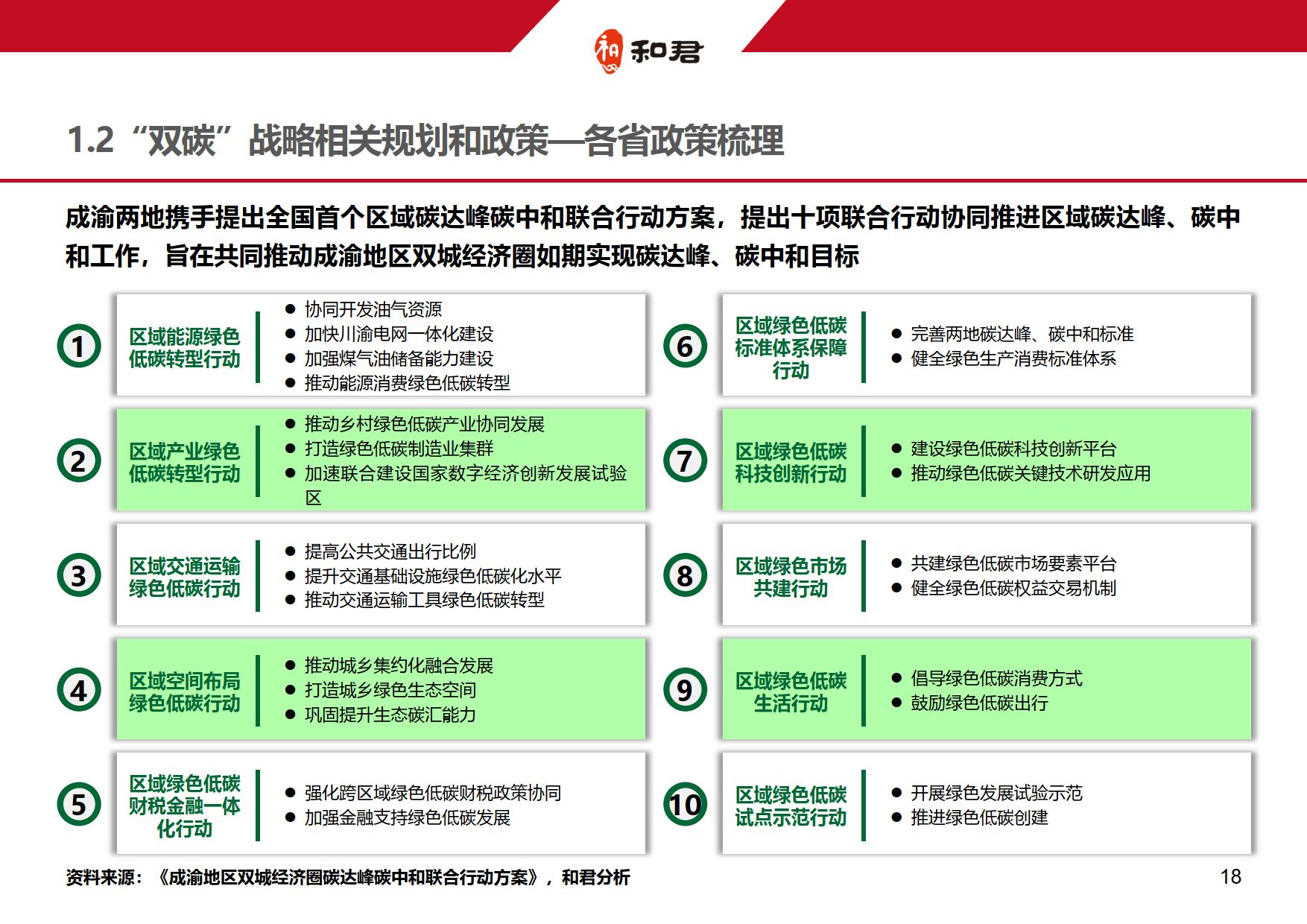 企业研究落地执行(企业落地标准是什么)昌都市