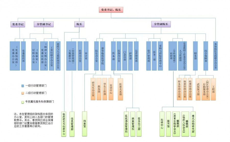 组织变革咨询机构(组织变革的真实公司案例)昌都市