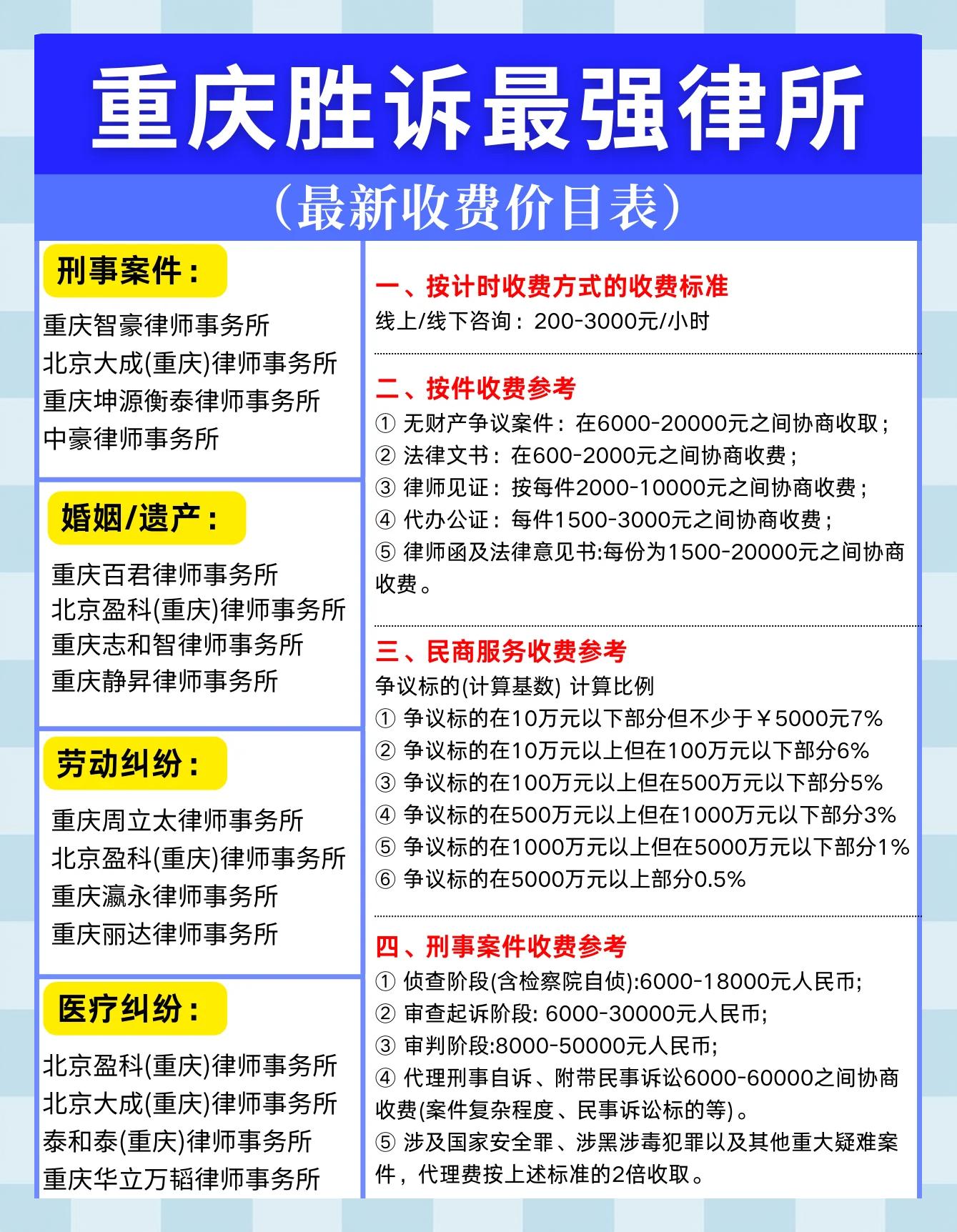 股权退出收费标准(股权退出是什么意思)昌都市 股权退出收费标准(股权退出是什么意思)昌都市