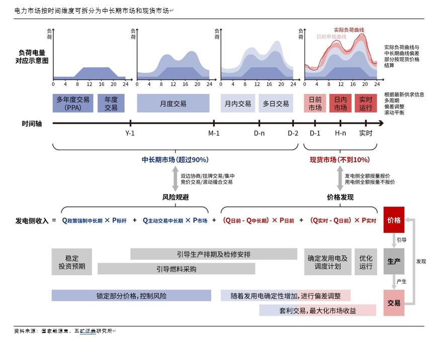 时间维度股权调整(时间维度股权调整方法)昌都市 时间维度股权调整(时间维度股权调整方法)昌都市