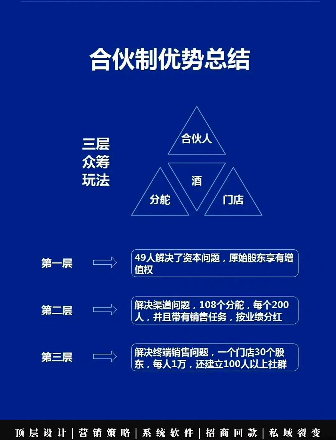 盈利模式重构设计(盈利模式重构设计分析)昌都市