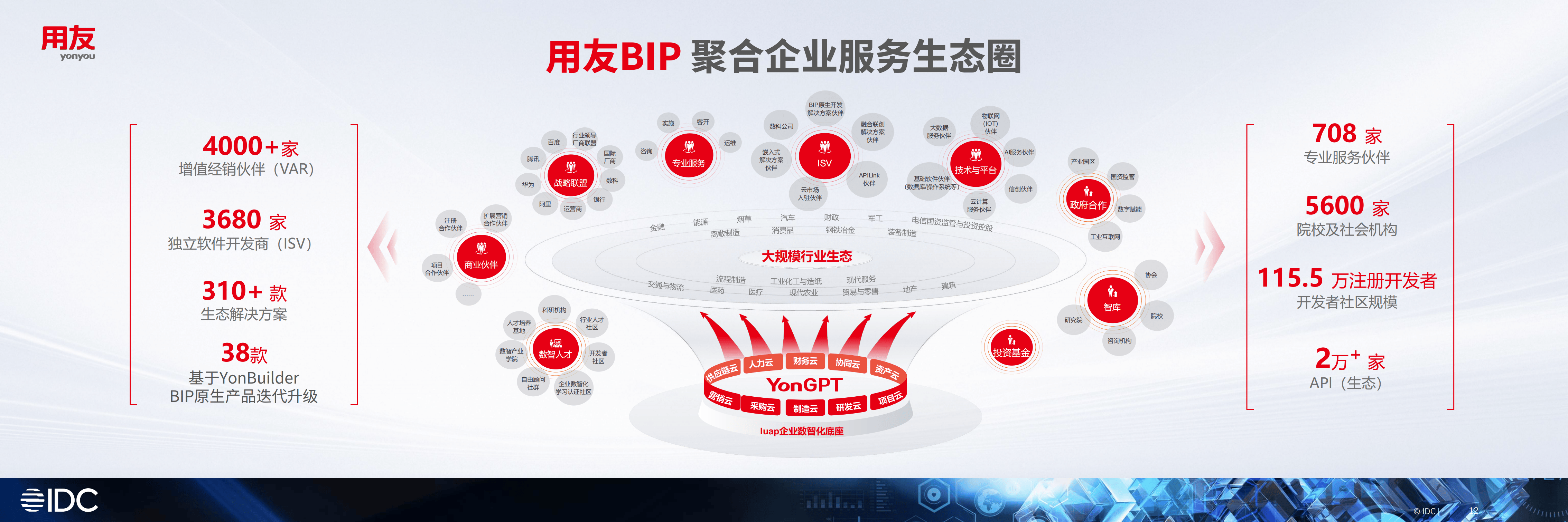 产业生态布局咨询(产业生态格局什么意思)昌都市