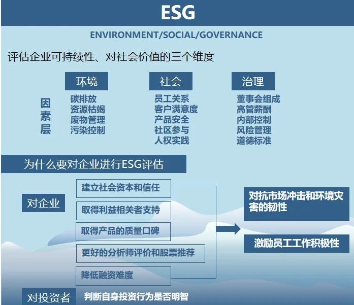 双碳战略咨询服务(双碳战略是什么意思)昌都市