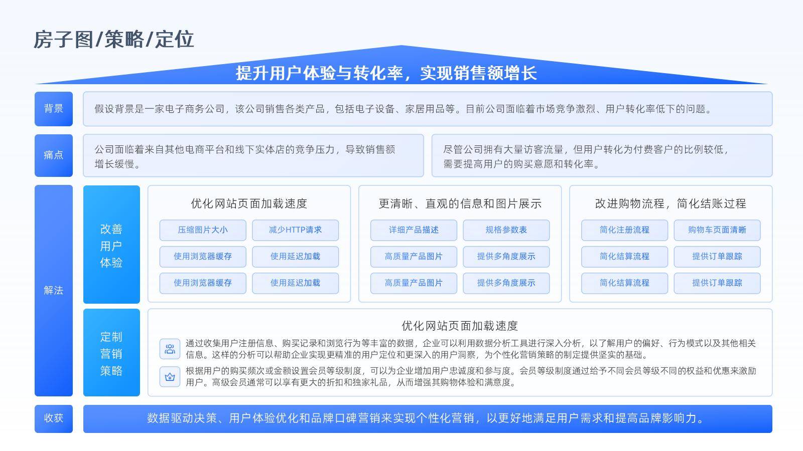 数字化转型案例(数字化转型案例100例)昌都市