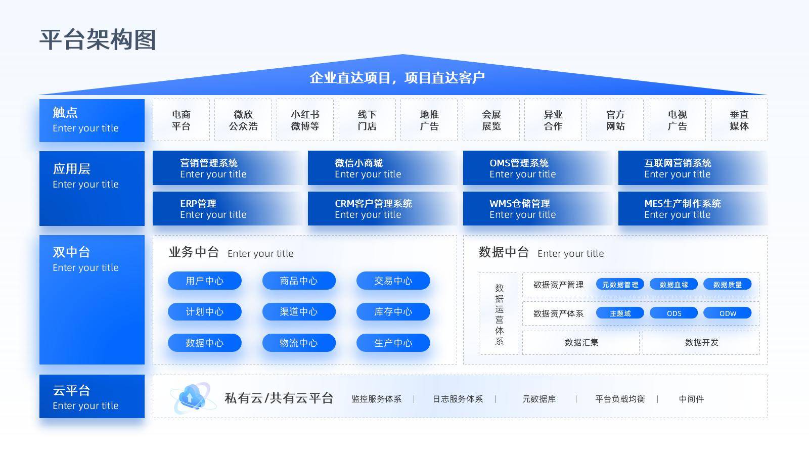 数字化转型案例(数字化转型案例100例)昌都市