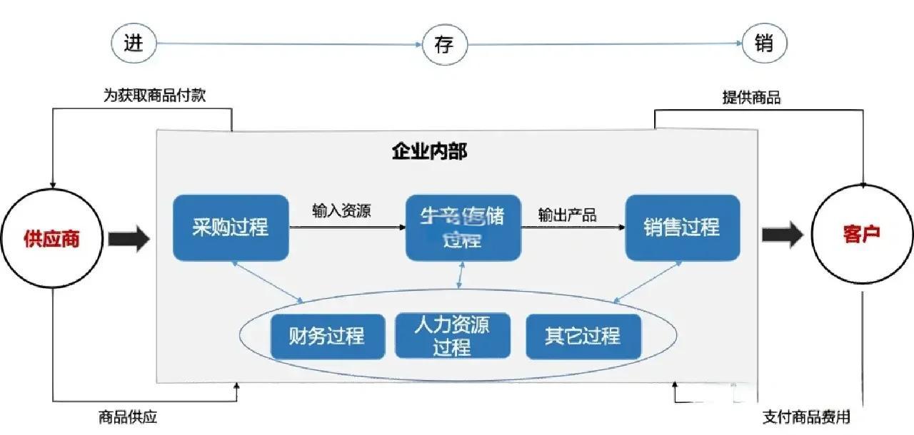 同业竞争解决方案(同业竞争解决方案包括)昌都市