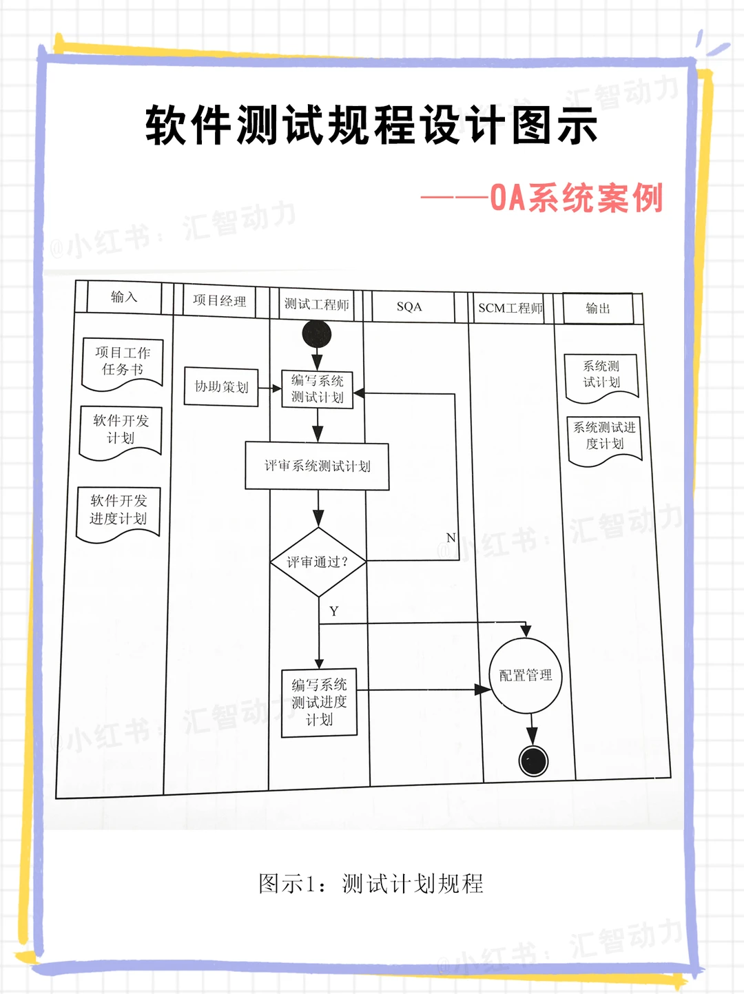 封测行业方案(封测行业市场规模)昌都市