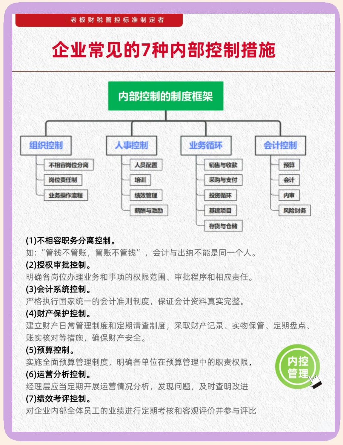 内控五要素建设(内控五要素控制活动)昌都市