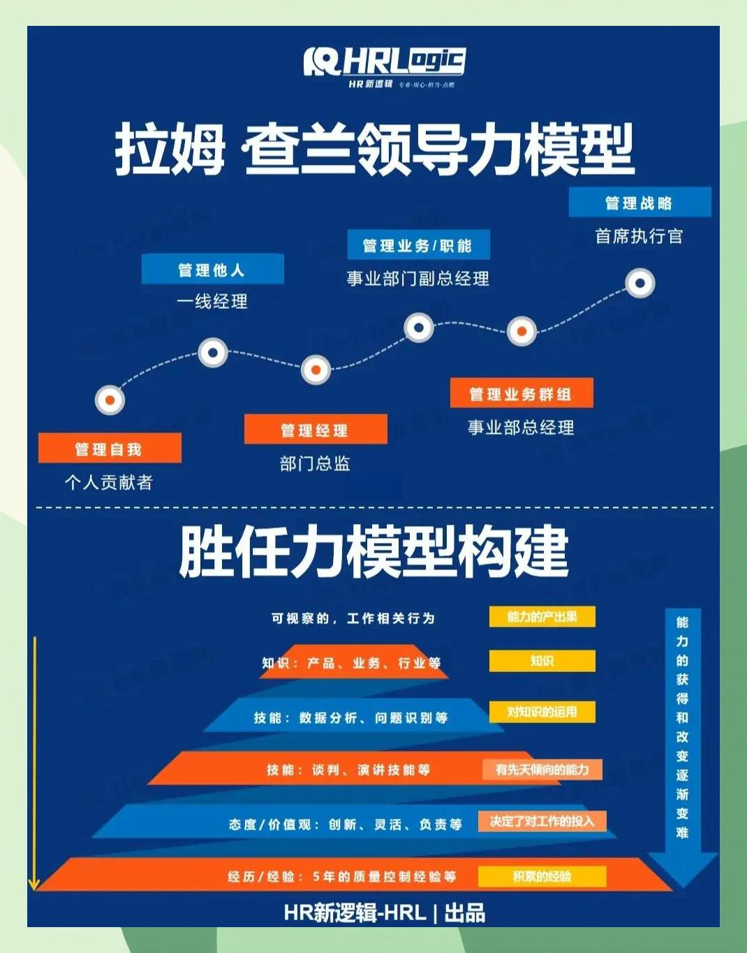 激励对象筛选模型(激励对象筛选模型是什么)昌都市