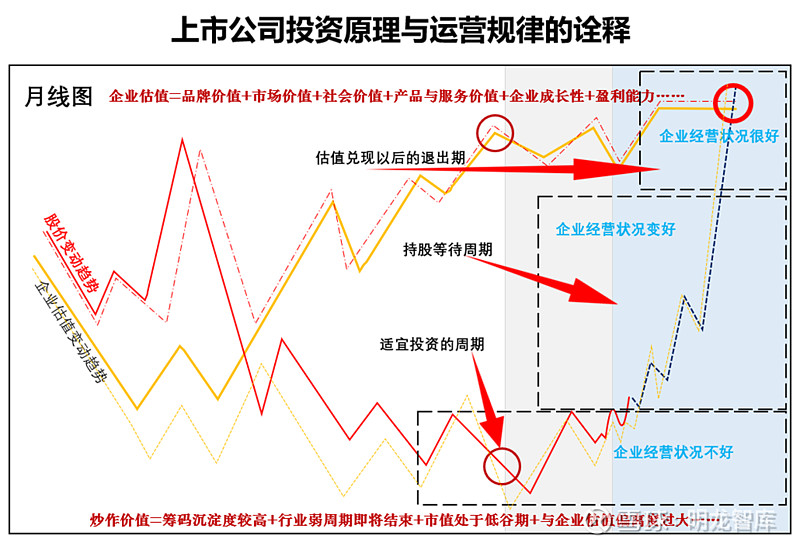 资本结构优化方案(资本结构优化方案是什么)昌都市