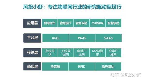 融资顾问市场分析(融资顾问的职责是什么)昌都市 融资顾问市场分析(融资顾问的职责是什么)昌都市