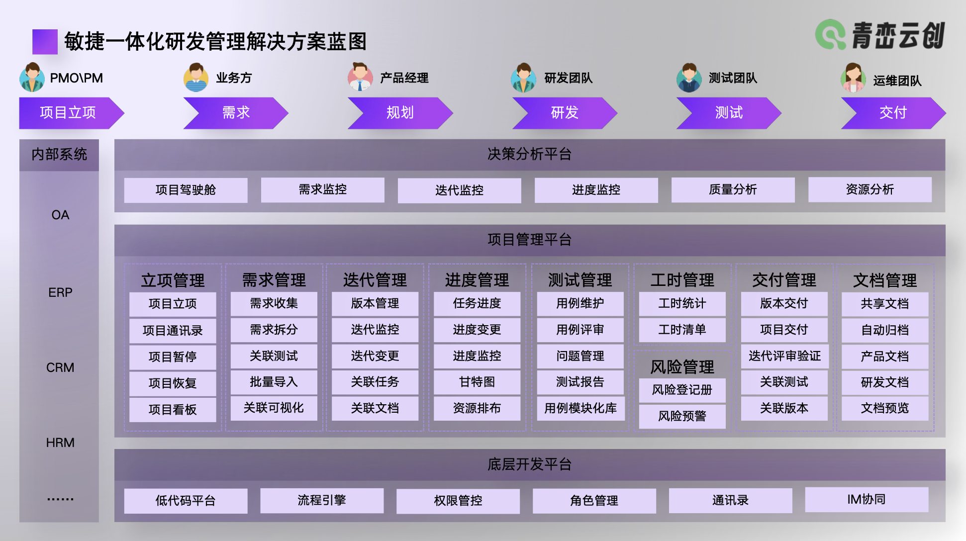 行业解决方案优化(行业解决方案的定义)昌都市 行业解决方案优化(行业解决方案的定义)昌都市