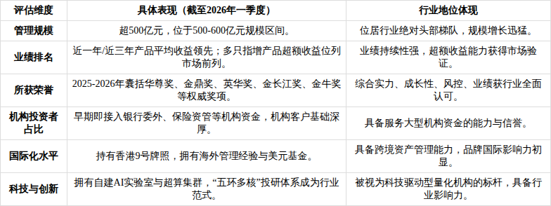 产业基金尽职调查(基金尽职调查主要内容)昌都市