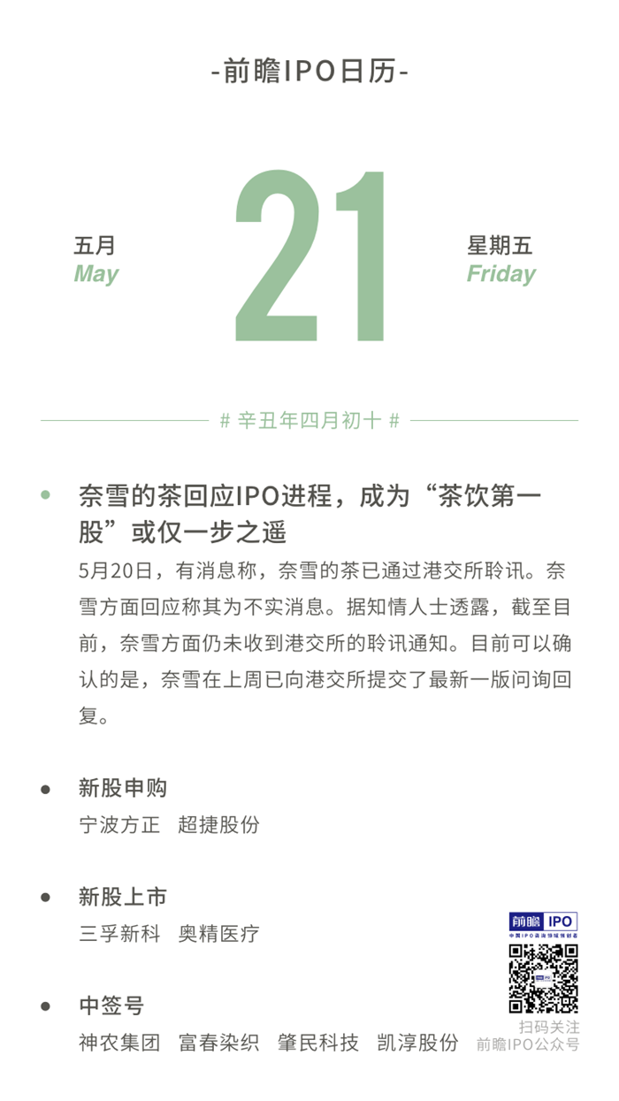 IPO过会日历查询(ipo近期过会公司名单)昌都市
