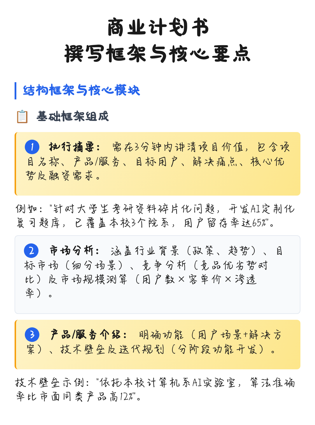 商业计划书撰写(商业计划书撰写是要避免随处可见的疏忽)昌都市