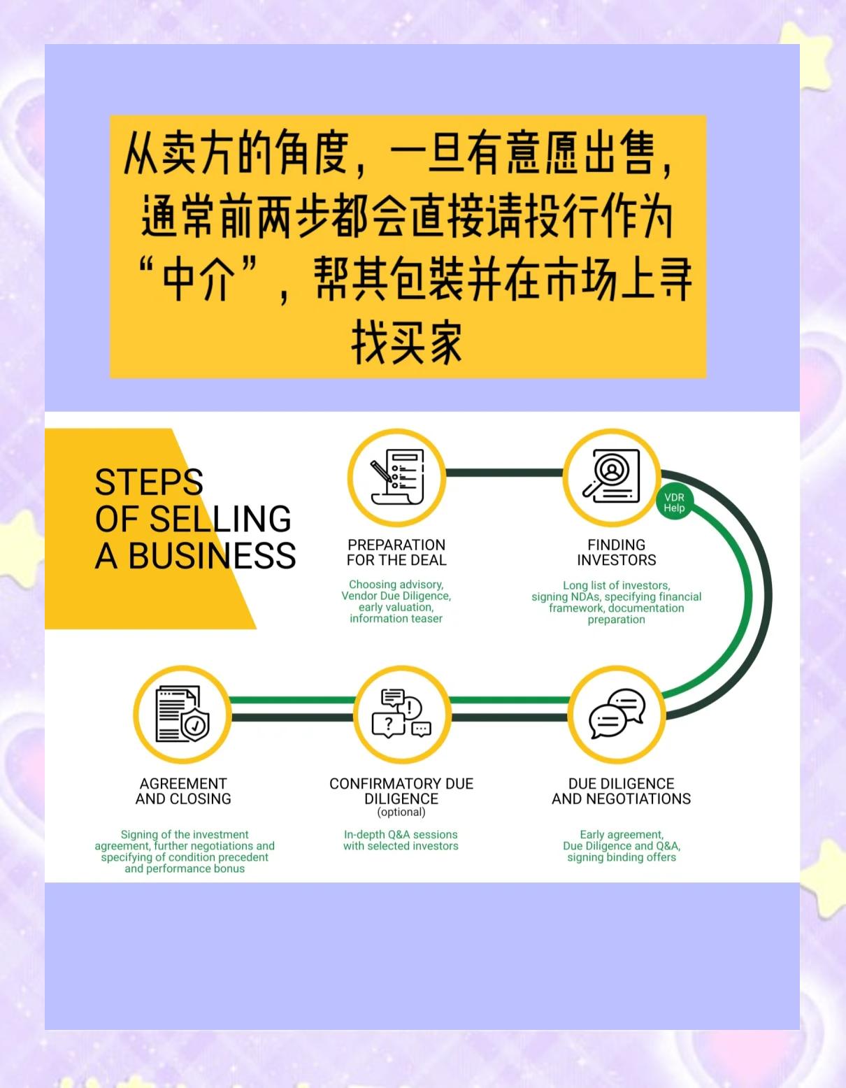 并购顾问尽职调查(并购业务尽职调查报告)昌都市 并购顾问尽职调查(并购业务尽职调查报告)昌都市