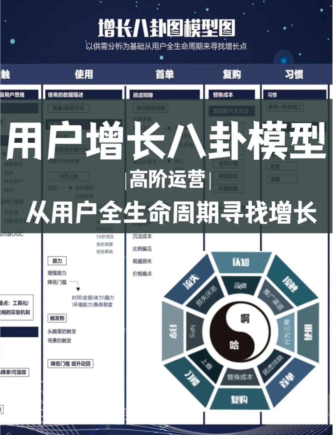 资本路径规划增长(资本化道路什么意思)昌都市