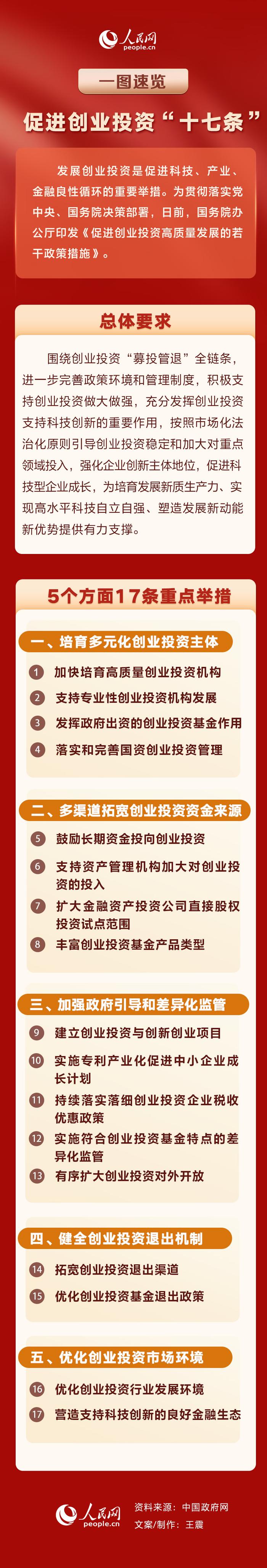 产业扶持政策解读(产业扶持政策有哪些)昌都市
