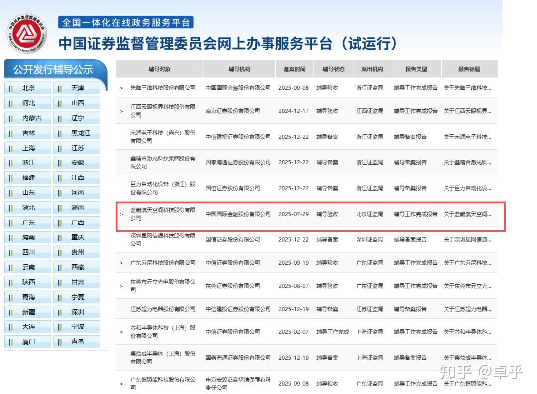 科创板上市辅导(科创板上市辅导验收后多久上市啊)昌都市