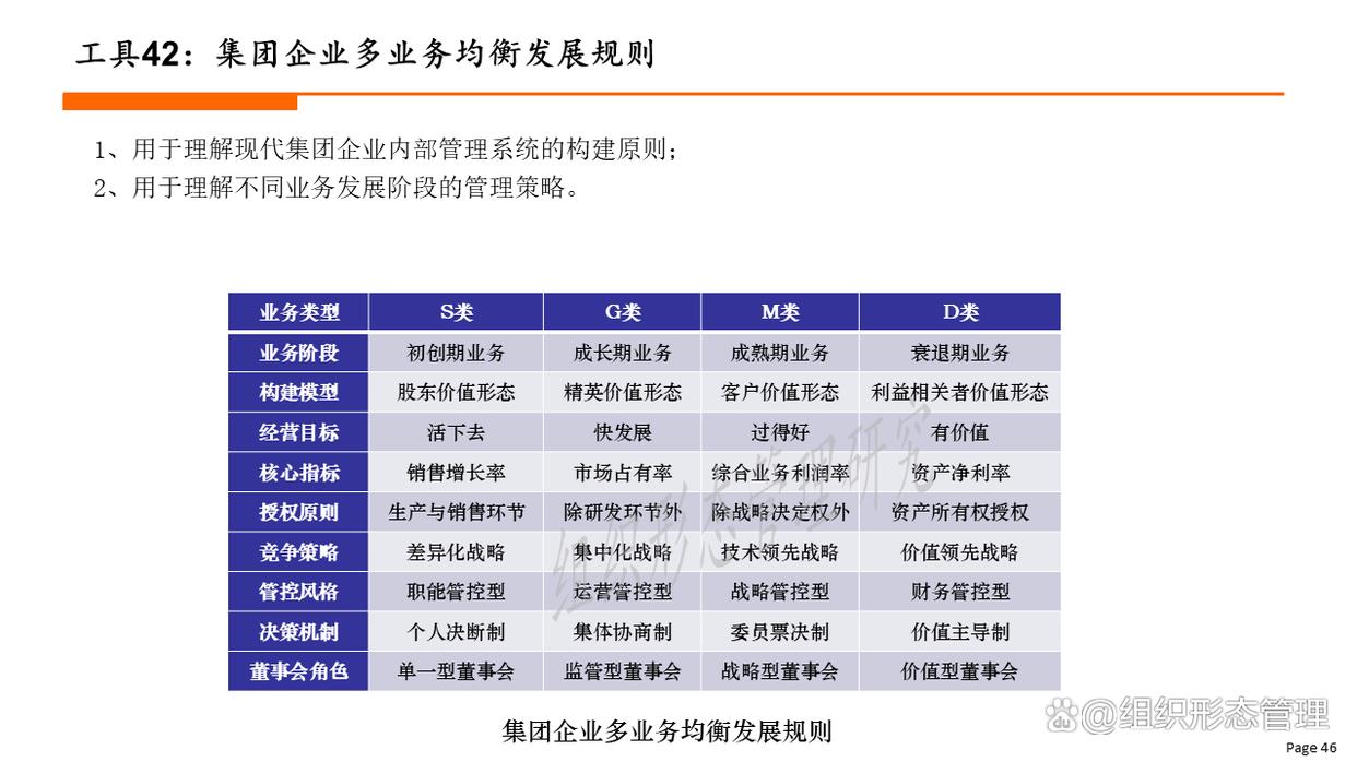 组织变革评估工具(组织变革评估工具包括)昌都市 组织变革评估工具(组织变革评估工具包括)昌都市