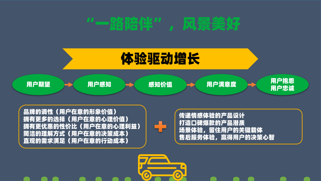 企业价值增长服务(企业价值增长的源泉)昌都市