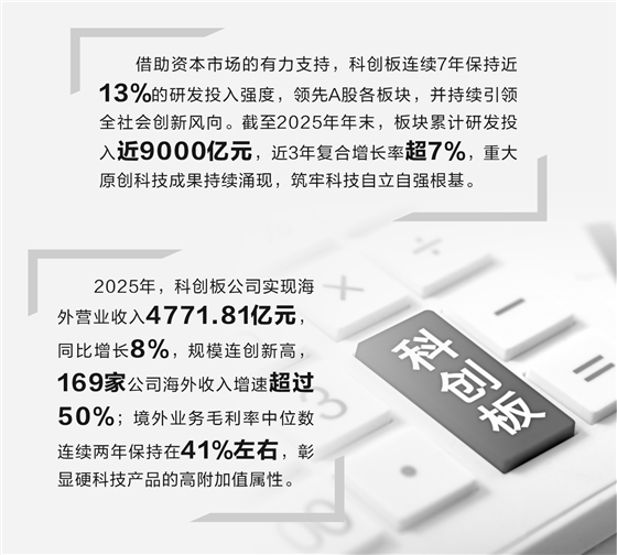 科创板硬科技论证(科创板硬核科技公司)昌都市 科创板硬科技论证(科创板硬核科技公司)昌都市