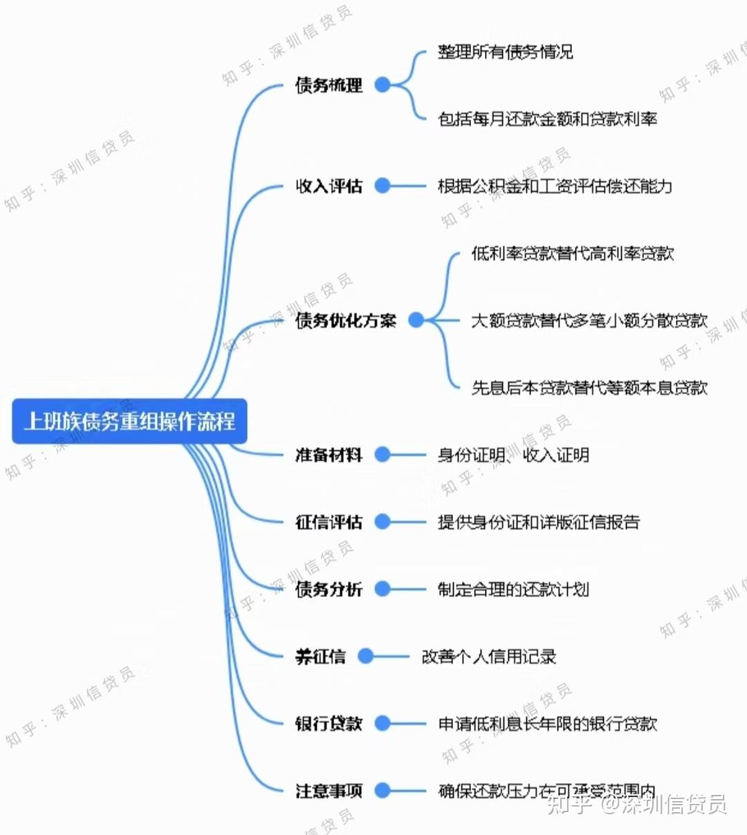 困境企业重组案例(困境企业重组案例分析)昌都市 困境企业重组案例(困境企业重组案例分析)昌都市