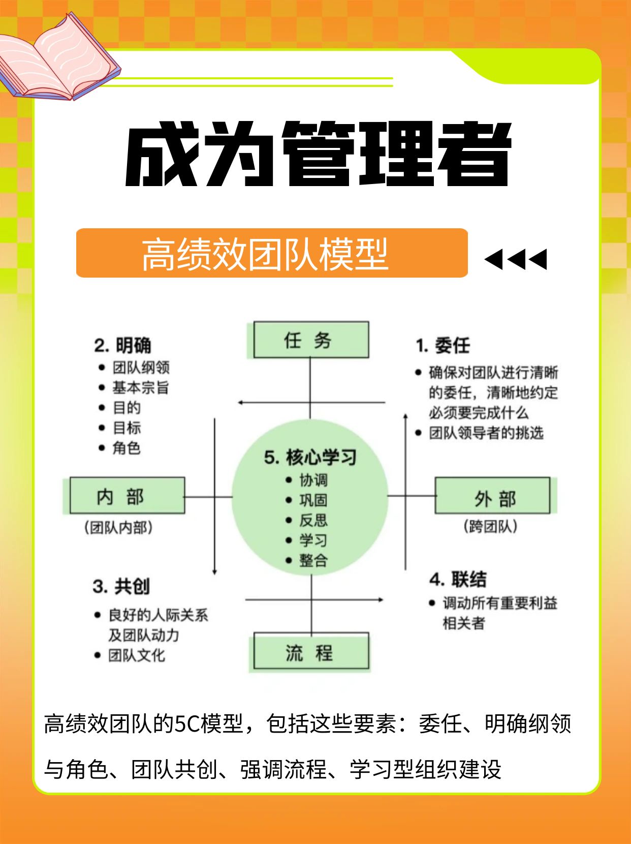 组织变革阻力管理(简述组织变革过程中的阻力及其消除阻力的管理对策)昌都市 组织变革阻力管理(简述组织变革过程中的阻力及其消除阻力的管理对策)昌都市