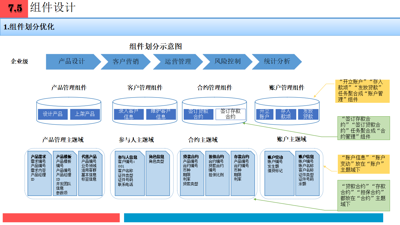 企业战略架构设计(企业战略管理框架体系)昌都市