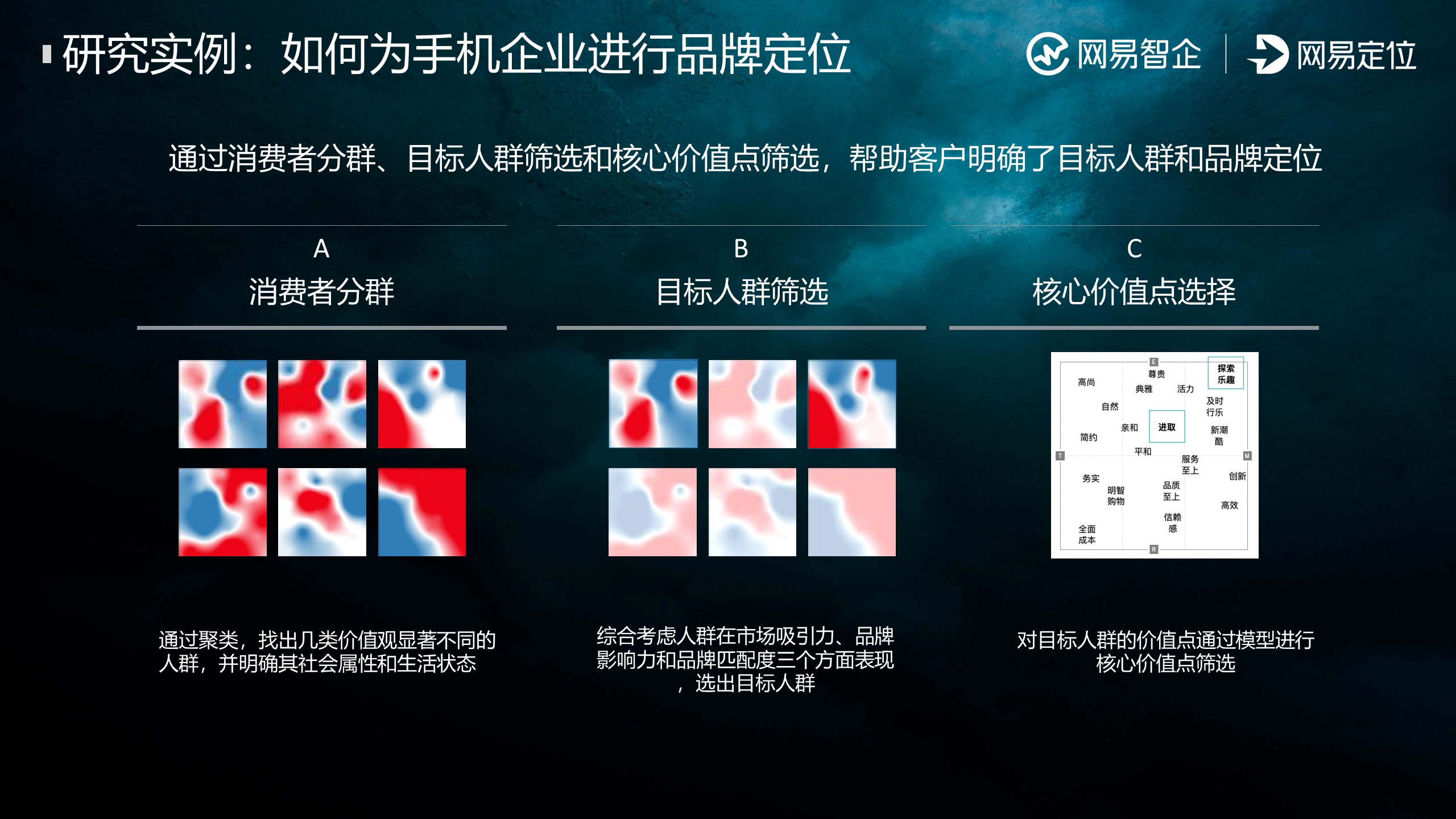 行业洞察落地执行(行业洞察落地执行措施)昌都市