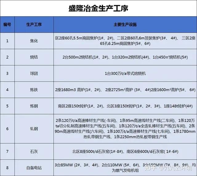 股份制改造成功案例(企业股份制改造绩效报告)昌都市