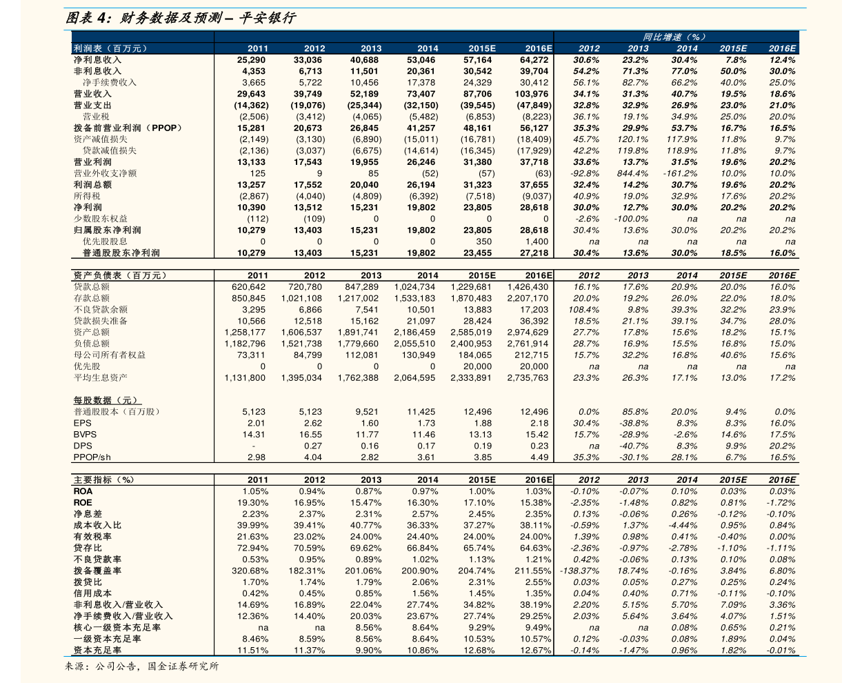 投资者关系管理(投资者关系管理制度)昌都市