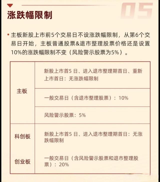 主板上市条件分析(主板上市条件2021)昌都市
