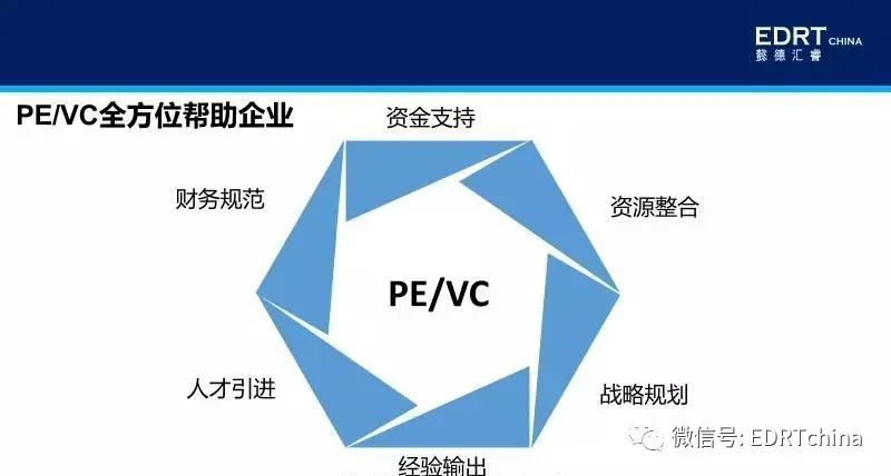 资本赋能实业案例(资本赋能实业案例研究)昌都市 资本赋能实业案例(资本赋能实业案例研究)昌都市